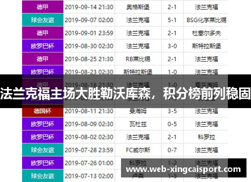 法兰克福主场大胜勒沃库森，积分榜前列稳固